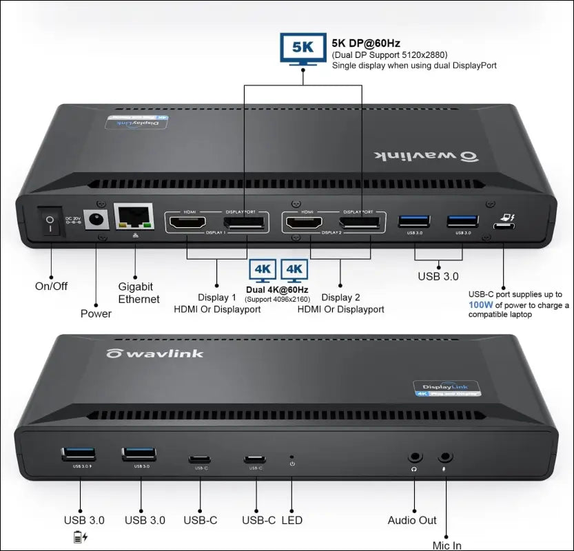 USB C Universal Docking Station with 100W Charging,  Single 5K/Dual 4K@60Hz Display USB C Dock with 2xDisplayPort 1.2, 2xHDMI 2.0, 6 USB 3.0, Gigabit Ethernet, Audio&Mic for Windows, MacOS