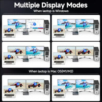 USB Type C Docking Station Dual Monitor KVM Switch 2 Monitors 2 Computers USB-C HDMI 5Gbps 4K@60Hz KVM Switch for Laptop & Desktop PC, 100W PD Charging, with Type-C 3.1 Gen2 Cable and Wired Remote