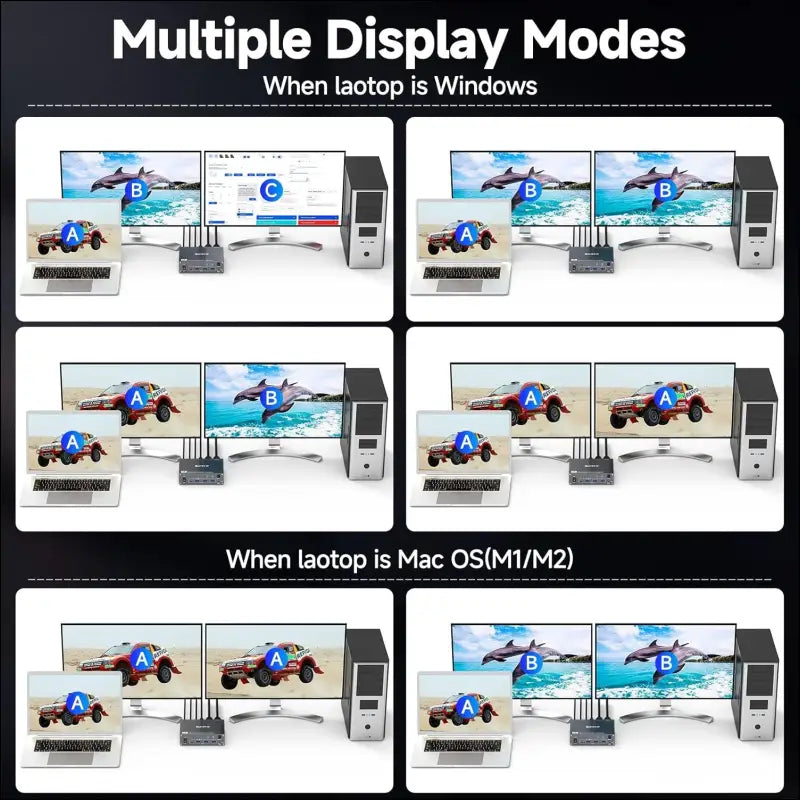 USB Type C Docking Station Dual Monitor KVM Switch 2 Monitors 2 Computers USB-C HDMI 5Gbps 4K@60Hz KVM Switch for Laptop & Desktop PC, 100W PD Charging, with Type-C 3.1 Gen2 Cable and Wired Remote