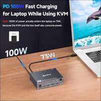USB Type C Docking Station Dual Monitor KVM Switch 2 Monitors 2 Computers USB-C HDMI 5Gbps 4K@60Hz KVM Switch for Laptop & Desktop PC, 100W PD Charging, with Type-C 3.1 Gen2 Cable and Wired Remote