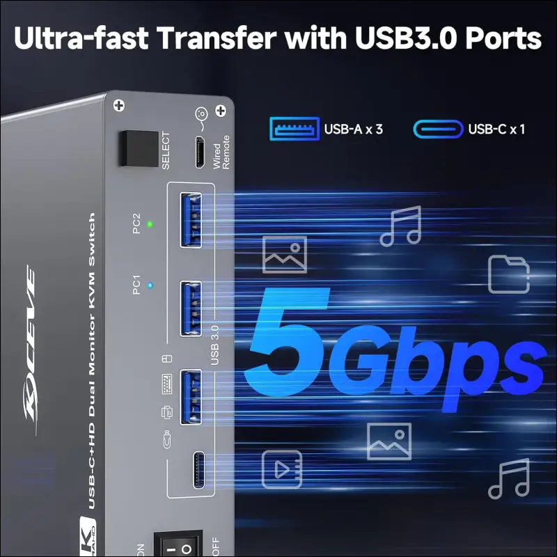 USB Type C Docking Station Dual Monitor KVM Switch 2 Monitors 2 Computers USB-C HDMI 5Gbps 4K@60Hz KVM Switch for Laptop & Desktop PC, 100W PD Charging, with Type-C 3.1 Gen2 Cable and Wired Remote