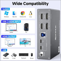 USB Type C Docking Station Dual Monitor KVM Switch 2 Monitors 2 Computers USB-C HDMI 5Gbps 4K@60Hz KVM Switch for Laptop & Desktop PC, 100W PD Charging, with Type-C 3.1 Gen2 Cable and Wired Remote