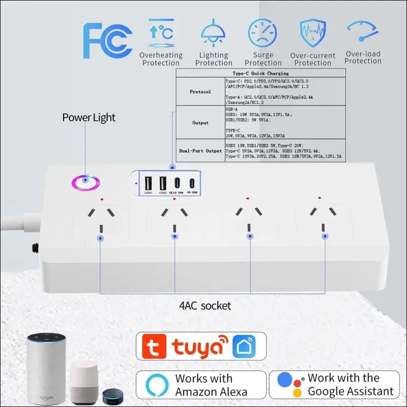 UseeLink WiFi Smart Power Strip, Power Board with 4 Outlets and 2 USB Ports & 2 Type C, Timer Schedule,Voice & APP Remote Control, Compatible with Alexa & Google Assistant,1.5m...