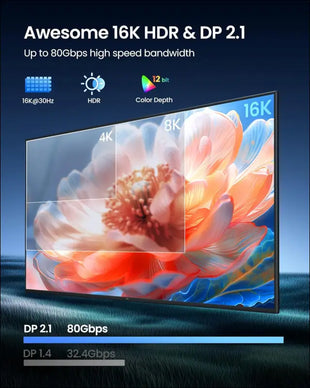 VESA Certified USB C to Displayport 2.1 Cable 80Gbps,[16K@30Hz 8K@120Hz 4K@240Hz]Display Port to USB C, Thunderbolt 5/4 to Displayport Compatible Macbook Pro, Iphone 16/15 Pro Max, XPS, 2.6FT