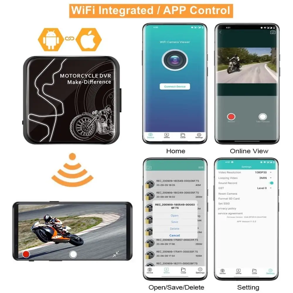 VSYSTO Motorcycle Dash Cam 1080P Dual Lens Video Camera, No Screen Motorbike Camera Front and Rear 130° Wide Angle Action Camera with WiFi Wired Control WDR Max 256GB