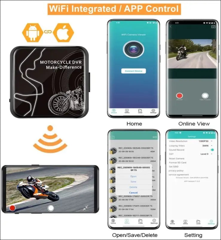 VSYSTO Motorcycle Dash Cam 1080P Dual Lens Video Camera, No Screen Motorbike Camera Front and Rear 130° Wide Angle Action Camera with WiFi Wired Control WDR Max 256GB