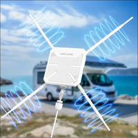 WAVLINK AC1200 Outdoor WiFi Extender Long Range Dual-Band WiFi Access Point/Repeater/Router with 4x7dBi Omni Antennas
