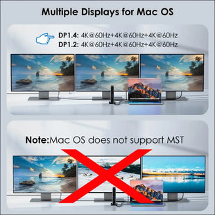 WAVLINK Laptop Docking Station 3 Monitors 11 in 1 USB C Docking Station with PD3.1 140W Charging Dual 8K HDMI + 8K