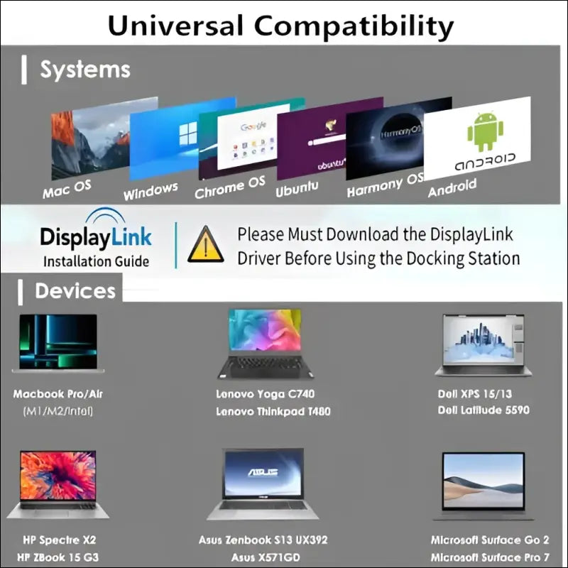 WAVLINK USB 3.0 and USB-C Dual 4K Display Universal Laptop Docking Station with DisplayPort and HDMI Docking Staion
