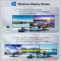 WAVLINK USB C Docking Station 3 Monitors 13 in 1 USB C Hub with 10Gbps M.2 PCIe/SATA SSD Enclosure Expands MacBook/Mac