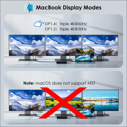 WAVLINK USB C Docking Station 3 Monitors 13 in 1 USB C Hub with 10Gbps M.2 PCIe/SATA SSD Enclosure Expands MacBook/Mac