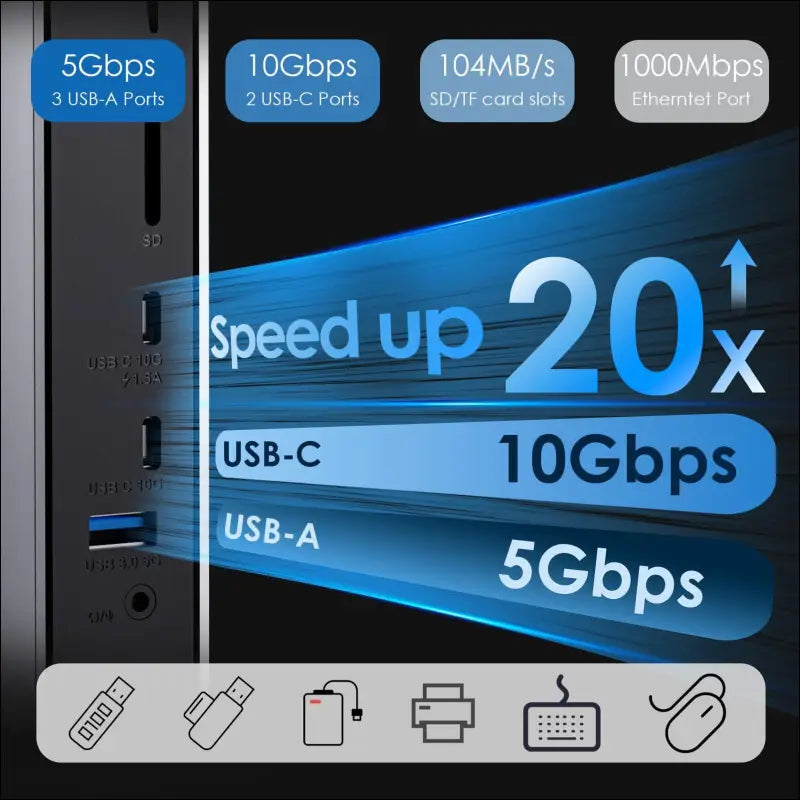 WAVLINK USB C Docking Station with 3 HDMI 15 in 1 Laptop Dock Triple Monitor 4K + Dual 2K 100W Charging for M1 M2 M3