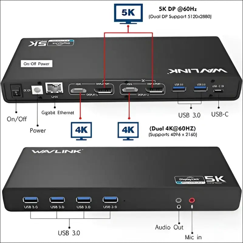 WAVLINK USB C Universal Laptop Docking Station Dual 4K@60Hz Display & 5K Single Video Display for Laptop and PCs