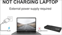 WAVLINK USB C Universal Laptop Docking Station Dual 4K@60Hz Display & 5K Single Video Display for Laptop and PCs
