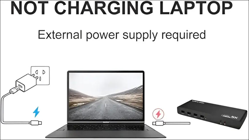 WAVLINK USB C Universal Laptop Docking Station Dual 4K@60Hz Display & 5K Single Video Display for Laptop and PCs