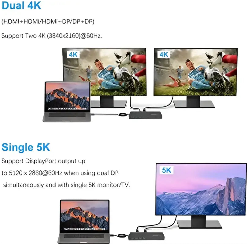 WAVLINK USB C Universal Laptop Docking Station Dual 4K@60Hz Display & 5K Single Video Display for Laptop and PCs