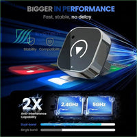 Wireless CarPlay Adapter 2025 Upgrade Wired to Mini USB Design for Cars with Built-in Apple Plug and Play Easy - simple