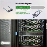 WORKDONE 12 Pack - 2.5" Drive Caddy - Compatible for Dell PowerEdge 14th Gen Servers R440 R640 R740 R740xd R840 R940 R6415 - DXD9H - Sticker - Installation Manual