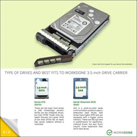 WORKDONE 12 Pack - 3.5" Hard Drive Caddy - Compatible for Dell PowerEdge Server 11-13th Gen - with Installation Manual - Front Sticker - Screwdriver - Strong Tray Screws