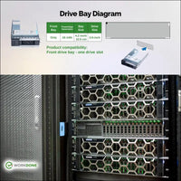 WORKDONE 3.5 Inch Drive Caddy with 2.5 Inch HDD Converter - Compatible with Dell PowerEdge Server Enclosure Hard Drive Frame for 14th Generation R740 R640 R540 R440 R340 R6415...