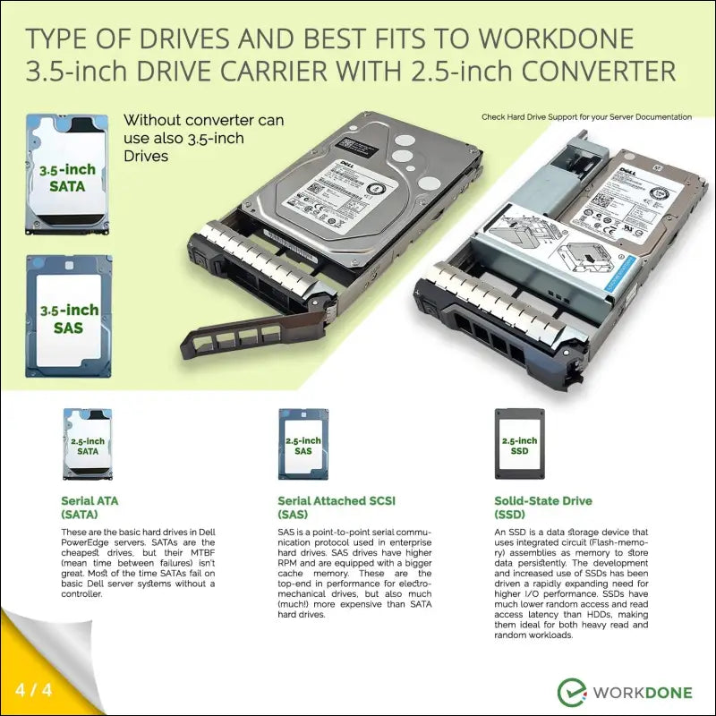 WorkDone 3 Pack - 3.5" Hard Drive Caddy with 2.5" Hard Drive Adapter - Compatible with Dell PowerEdge Server - Manual - Front Sticker - Screwdriver