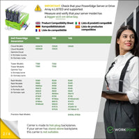 WORKDONE 4 Pack - 3.5" Hard Drive Caddy - Compatible with Dell PowerEdge Server - with Detailed Installation Manual - Front Sticker - Screwdriver