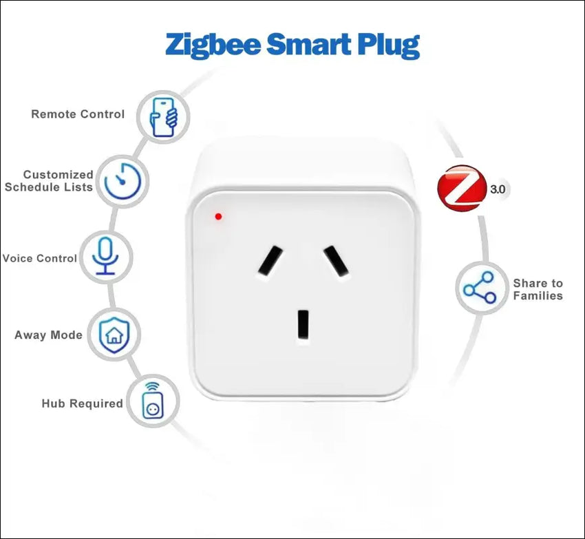 XENON Zigbee Smart Plug, Alexa Smart Plugs, Smart Life App/Tuya APP, Remote/Voice/Timer, Works Alexa Googglle Home, Requires Zigbee Hub Gateway(2pack)