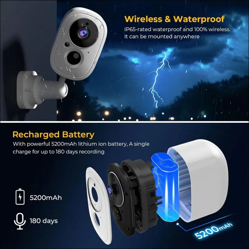 XNY Tuya Surveillance Camera Outdoor/Indoor Battery with 32GB SD Card, IP65 Waterproof, 2.4G WLAN Surveillance Camera with Motion Detection, 2-Way Audio, Night Vision