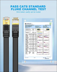 Yauhody CAT 8 Ethernet Cable 0.5m 5 Pack High Speed 40Gbps 2000MHz SFTP Flat CAT8 Internet Network Cable with Gold