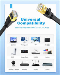 Yauhody CAT 8 Ethernet Cable 0.5m 5 Pack High Speed 40Gbps 2000MHz SFTP Flat CAT8 Internet Network Cable with Gold