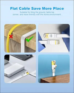 Yauhody CAT 8 Ethernet Cable 2m 5 Pack High Speed 40Gbps 2000MHz SFTP Flat Internet Network Cable with Gold Plated RJ45