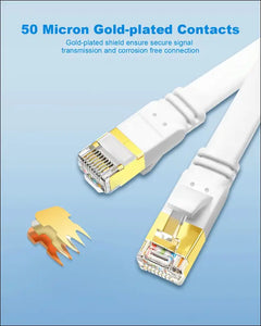 Yauhody CAT 8 Ethernet Cable 2m 5 Pack High Speed 40Gbps 2000MHz SFTP Flat Internet Network Cable with Gold Plated RJ45