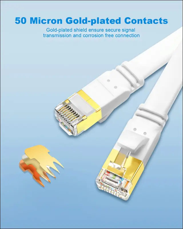Yauhody CAT 8 Ethernet Cable 2m 5 Pack High Speed 40Gbps 2000MHz SFTP Flat Internet Network Cable with Gold Plated RJ45