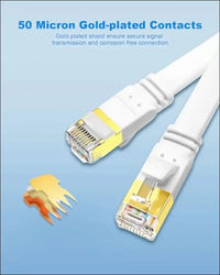 Yauhody CAT 8 Ethernet Cable 2m 5 Pack High Speed 40Gbps 2000MHz SFTP Flat Internet Network Cable with Gold Plated RJ45