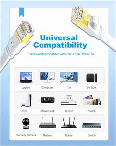 Yauhody CAT 8 Ethernet Cable 2m 5 Pack High Speed 40Gbps 2000MHz SFTP Flat Internet Network Cable with Gold Plated RJ45