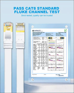 Yauhody CAT 8 Ethernet Cable 2m 5 Pack High Speed 40Gbps 2000MHz SFTP Flat Internet Network Cable with Gold Plated RJ45