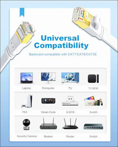 Yauhody CAT 8 Ethernet Cable 2m 5 Pack High Speed 40Gbps 2000MHz SFTP Flat Internet Network Cable with Gold Plated RJ45