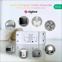 ZigBee Switch Nous L6Z - Alexa Light Switch Flush-Mounted Tuya Smart Home Switch with Timer, Power Consumption Electricity Meter, Relay 230 V Google Home Assistant ZigBee2MQTT -...
