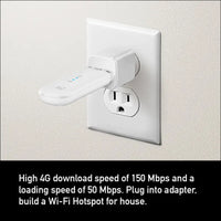 ZTE MF79N, Unlocked Wi-Fi USB Modem, Low Cost Travel Wi-Fi, External Antenna Ports (White)