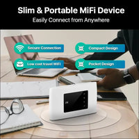 ZTE MF79N, Unlocked Wi-Fi USB Modem, Low Cost Travel Wi-Fi, External Antenna Ports (White)