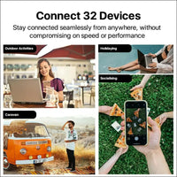 ZTE MF79N, Unlocked Wi-Fi USB Modem, Low Cost Travel Wi-Fi, External Antenna Ports (White)