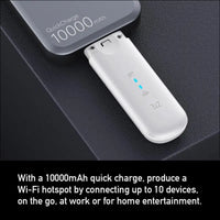 ZTE MF79N, Unlocked Wi-Fi USB Modem, Low Cost Travel Wi-Fi, External Antenna Ports (White)