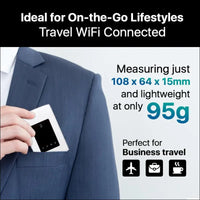 ZTE MF79N, Unlocked Wi-Fi USB Modem, Low Cost Travel Wi-Fi, External Antenna Ports (White)