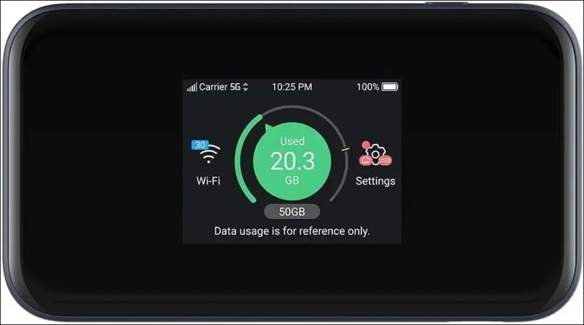 ZTE MU5001, Unlocked 5G/CAT20, Portable Cheap WiFi 6 Hotspot, Connects Up to 32 Wifi Compatible Devices, 4500mAh Battery with Fast Charging - Black