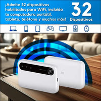 ZTE U50 Portable WiFi Access Point 5G with SIM Slot, Unlocked SIM Slot, Cost-Effective for 32 Home/Business Devices, 5G and 4G+, AX1800 WiFi 6, Up to 32 Devices